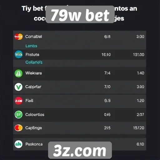 Métodos de pagamento aceitos no 79w bet